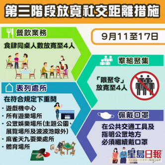 添馬台」fb圖片